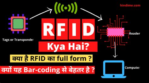 rfid tag full form in hindi|rfid ka nama.